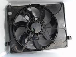Motoventilatore radiatore
