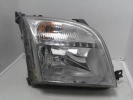 Gruppo ottico anteriore principale destro (luci)(faro)