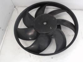 Motoventilatore radiatore