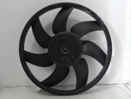 Motoventilatore radiatore