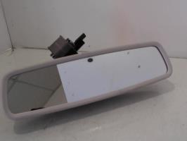 Retrovisor interior