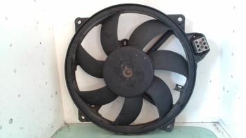 Motoventilatore radiatore
