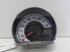 Compteur