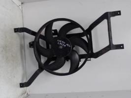 Motoventilatore radiatore