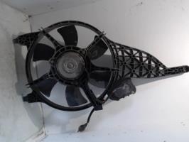 Motoventilatore radiatore