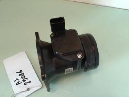 Debitmetre