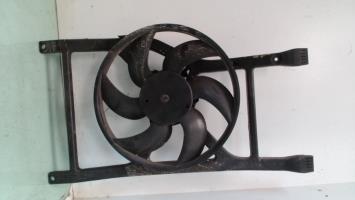 Motoventilatore radiatore