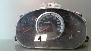 Compteur