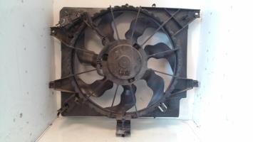 Motoventilatore radiatore
