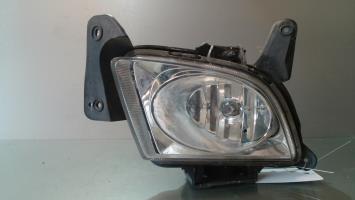 Fendinebbia destro (luci)