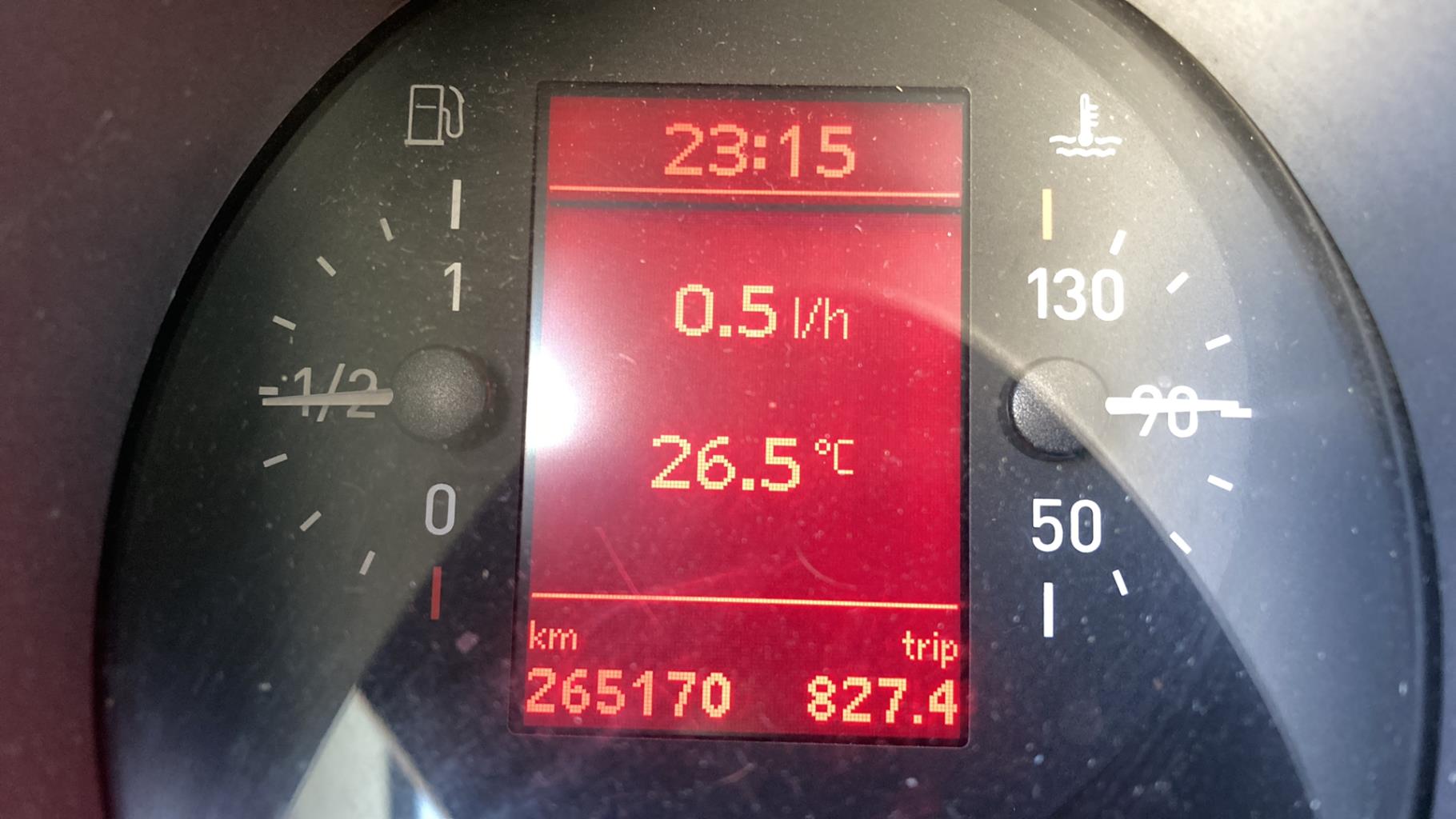 Ventilateur eau