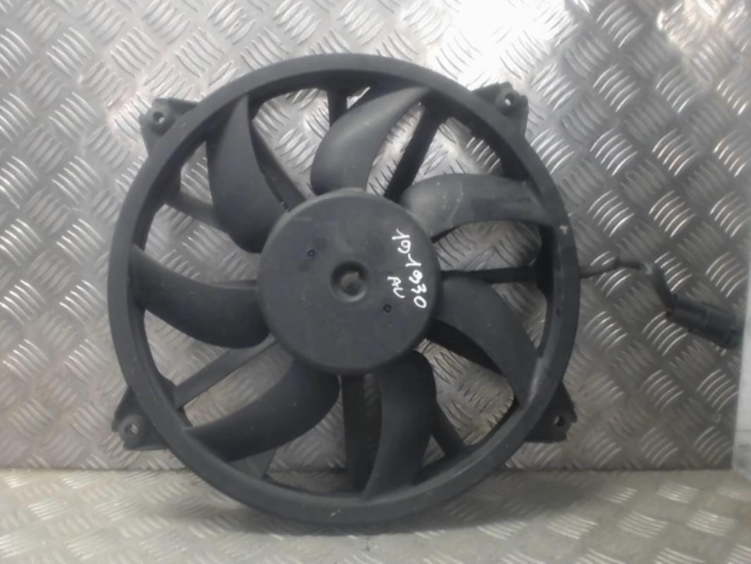 Motoventilatore radiatore