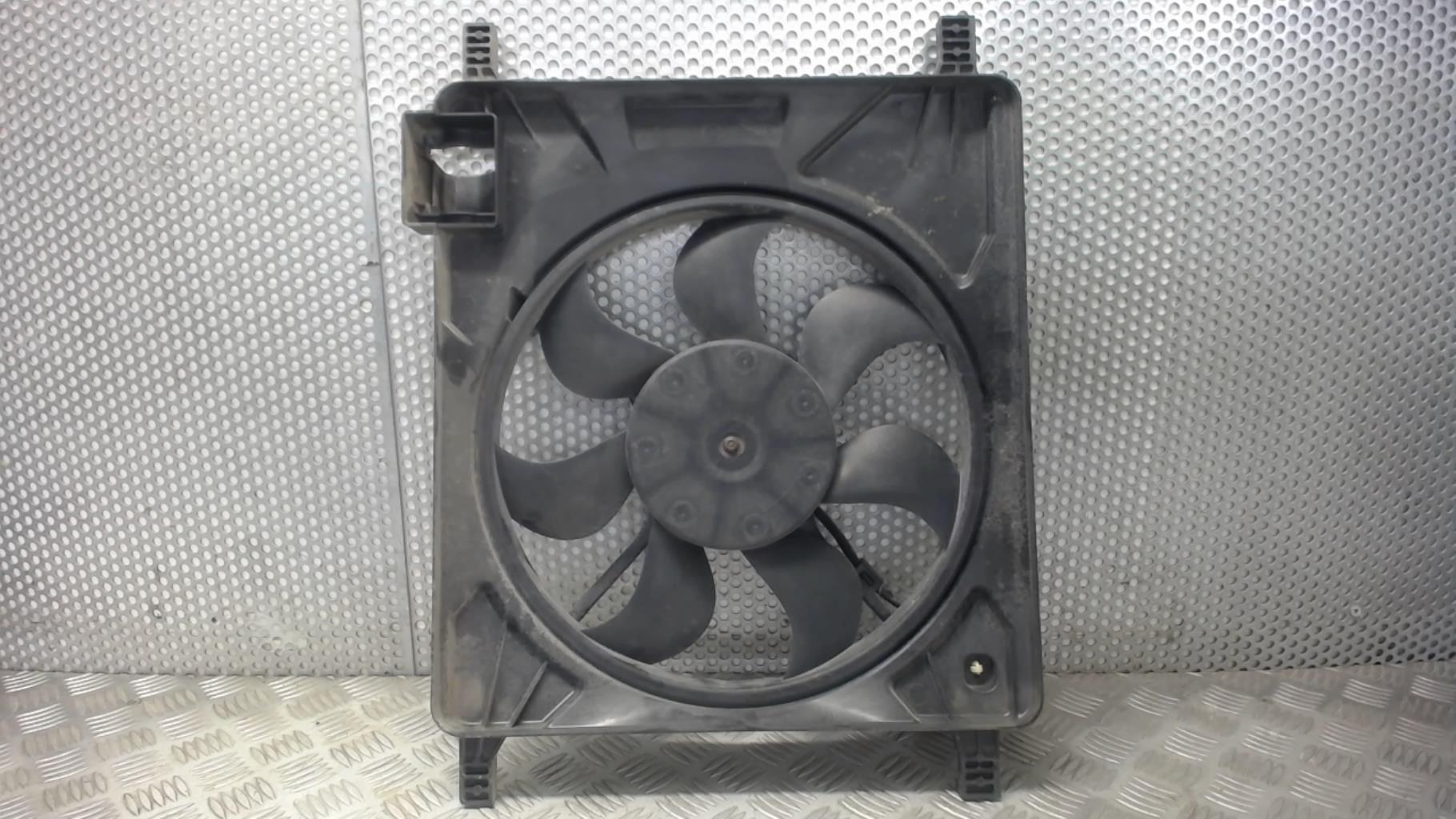 Motoventilatore radiatore