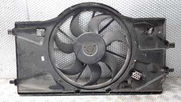 Motoventilatore radiatore