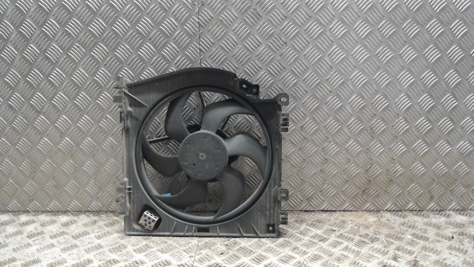 Motoventilatore radiatore