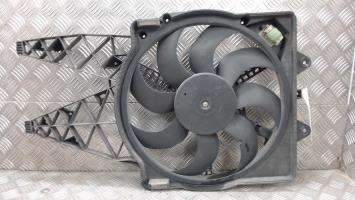Motoventilatore radiatore