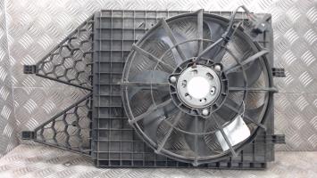 Motoventilatore radiatore