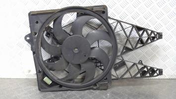 Motoventilatore radiatore