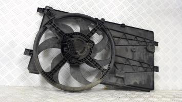 Motoventilatore radiatore