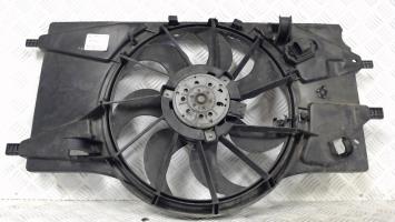 Motoventilatore radiatore