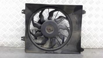 Moto ventilateur radiateur