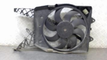 Motoventilatore radiatore