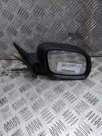 Retrovisor derecho
