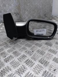 Retrovisor derecho