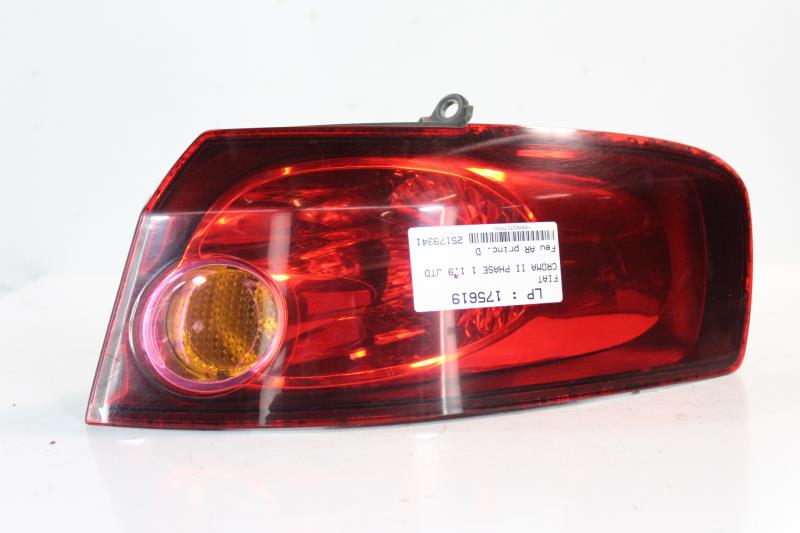 Fanale posteriore principale destro (luci)