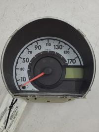 Compteur