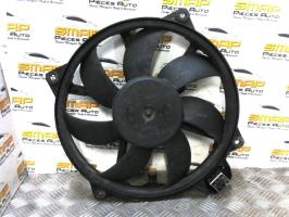 Motoventilatore radiatore