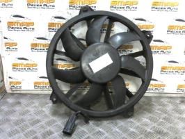 Motoventilatore radiatore