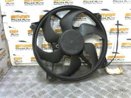 Motoventilatore radiatore