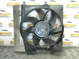 Motoventilatore radiatore