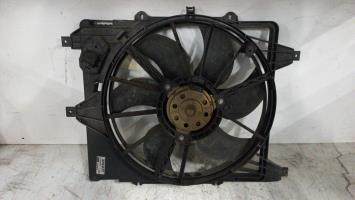 Motoventilatore radiatore