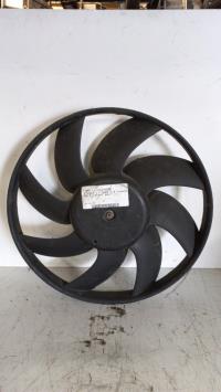 Ventilateur eau