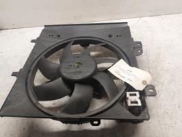 Motoventilatore radiatore
