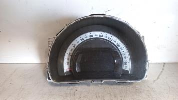 Compteur