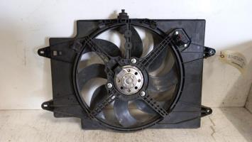 Motoventilatore radiatore