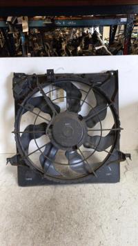Motoventilatore radiatore
