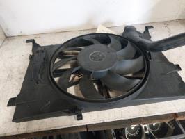 Motoventilatore radiatore