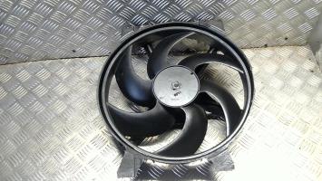 Moto ventilateur radiateur