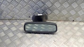 Retroviseur interieur