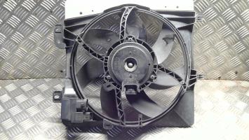 Moto ventilateur radiateur