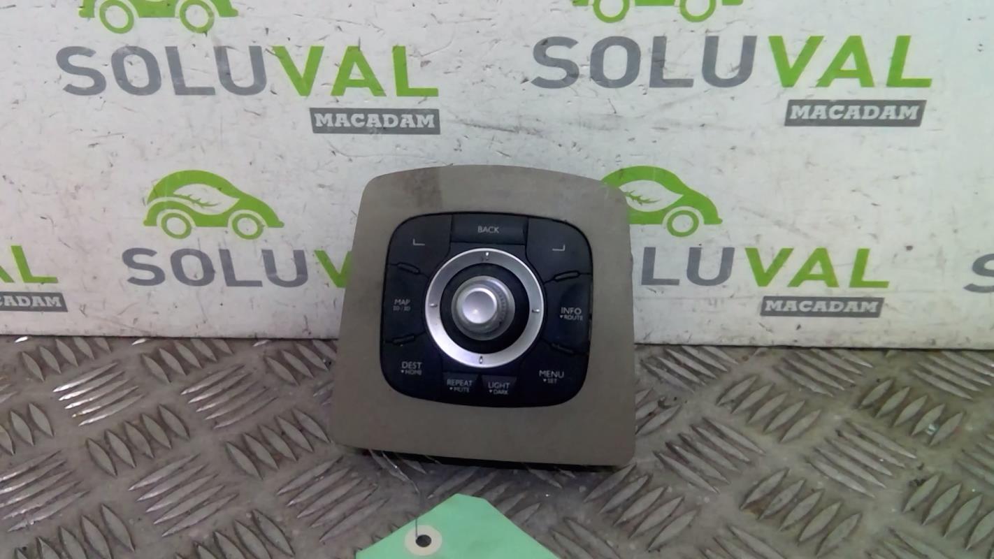 Commande GPS
