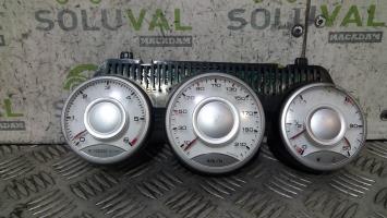 Compteur