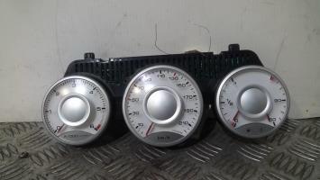 Compteur