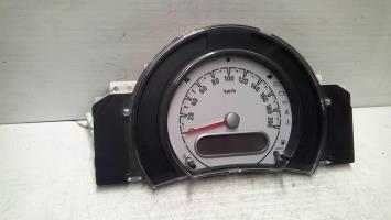 Compteur
