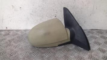 Retrovisor derecho