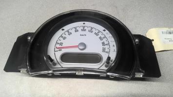 Compteur